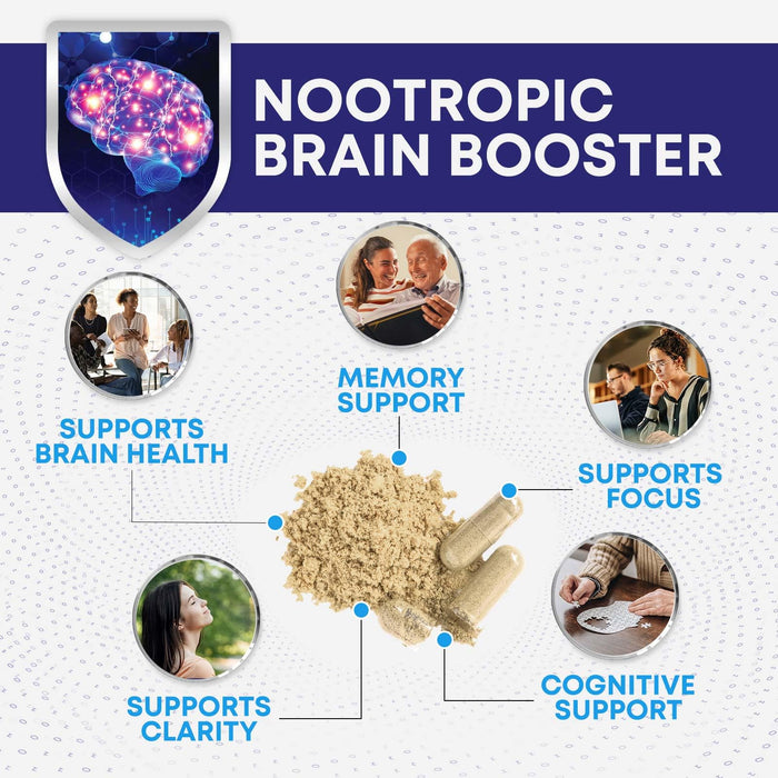 Nootropic Brain Supplement for Memory, Focus & Concentration - Cognitive Support Brain Booster Supplement with Phosphatidylserine & DMAE Bacopa - Brain Vitamins for Men & Women, Non-GMO