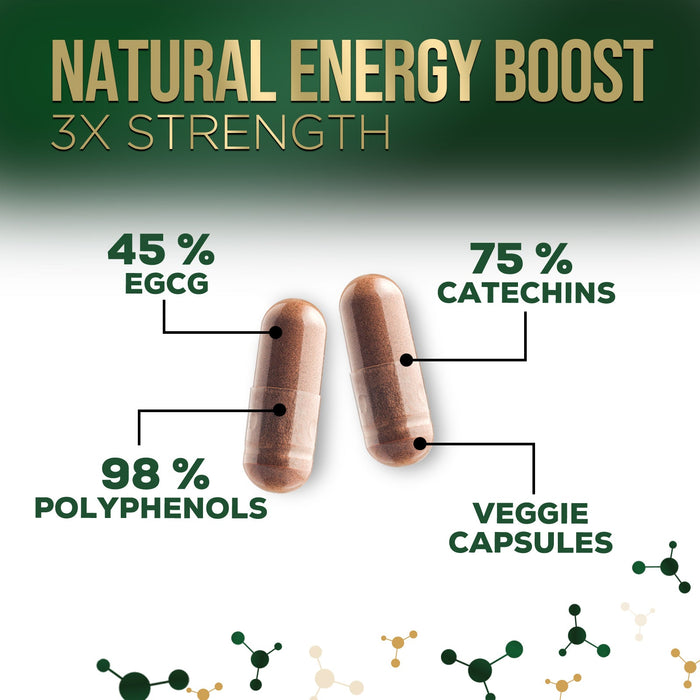 Green Tea Extract Weight Loss Pills 1000mg 98% Standardized EGCG - 3X Strength for Natural Energy - Supports Heart Antioxidant Health with Polyphenols, Vegan Herbal Supplement, Non-GMO