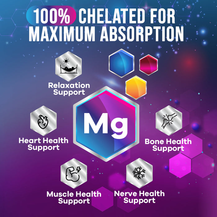 Magnesium Glycinate 425 mg with Calcium - Natural, High Absorption Magnesium Tablets Chelated for Muscle, Nerve, Bone & Heart Health Support - Non-GMO, Gluten Free, Vegan Supplement