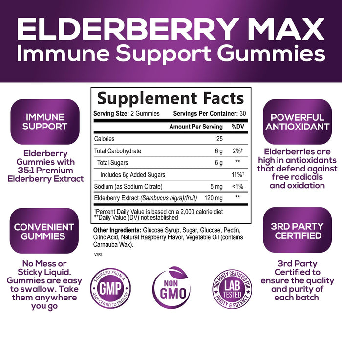 Elderberry Gummies Black Elderberry Extract