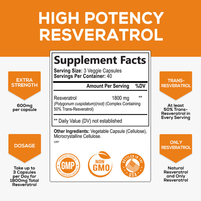 Resveratrol 1800mg Per Serving